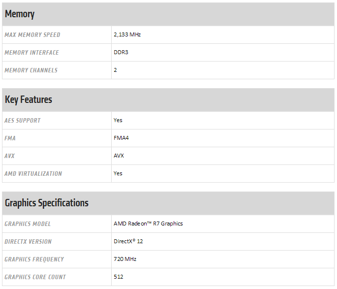 spec 2 7800 - AMD A10-7800 Value Wars!